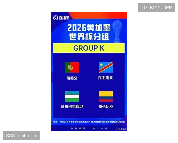 民主刚果队冲击2026世界杯前景分析 非洲黑马能否创造历史